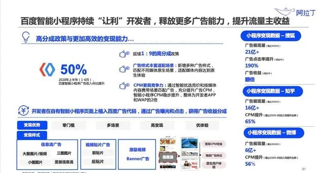 小程序与百度推广业务的融合，开启智能营销新篇章