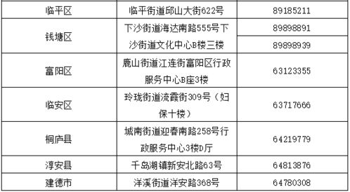 探索酒店记录查询的途径与注意事项