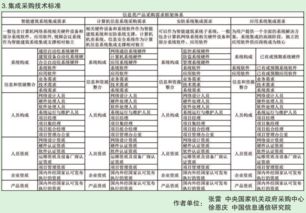 安徽五金厂家名录查询系统，一站式解决五金采购需求的便捷工具