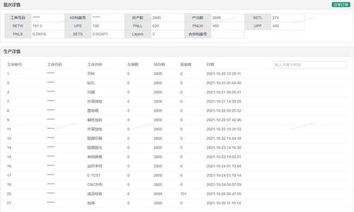 安徽五金厂家名录查询系统，一站式解决五金采购需求的便捷工具