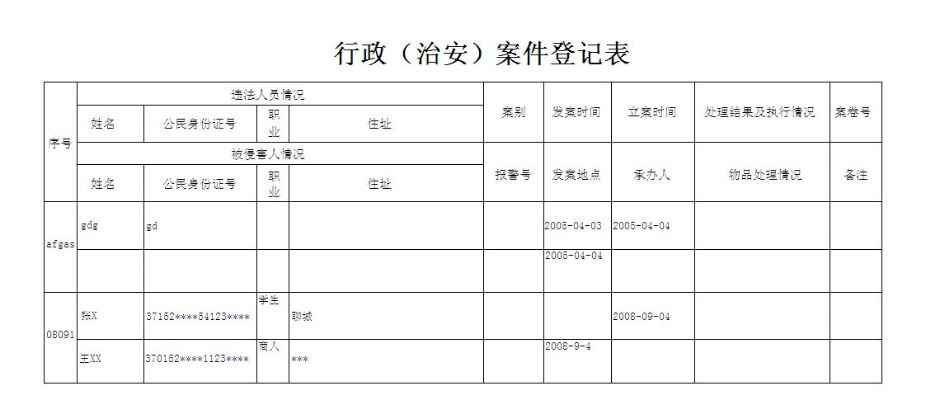 公安酒店记录可以查多久,公安酒店记录可查多久，深度解析与表格辅助说明