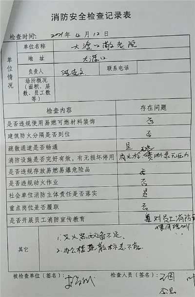 怎么查酒店消防记录内容,怎么查酒店消防记录内容，全面指南与表格参考