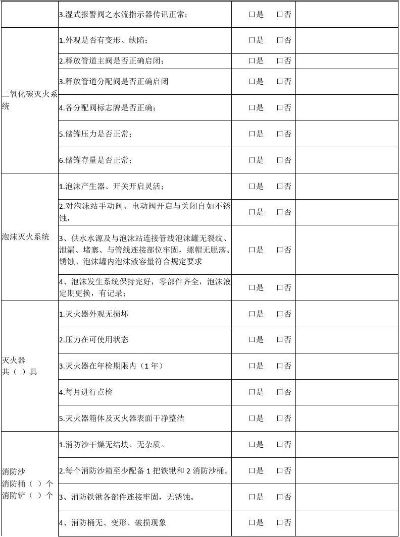 怎么查酒店消防记录内容,怎么查酒店消防记录内容，全面指南与表格参考