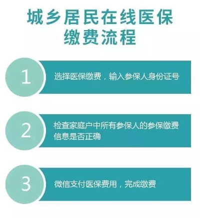 医保一年未缴，后续处理与应对策略