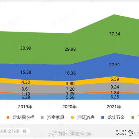 玻璃浴房五金厂家排名及其行业影响力