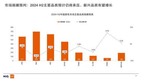 水文监测专业的前景与发展