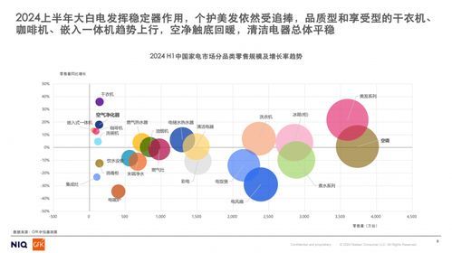 水文监测专业的前景与发展