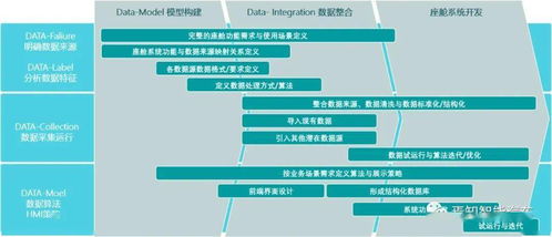 公积金还房贷的流程与要点