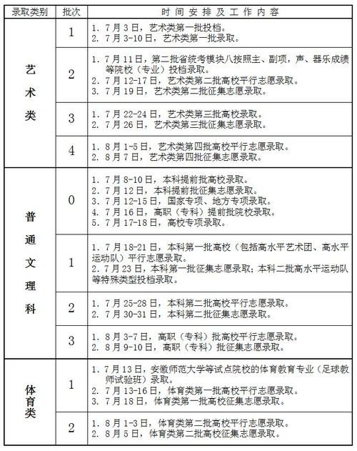 酒店入住访客记录的查询方法与注意事项