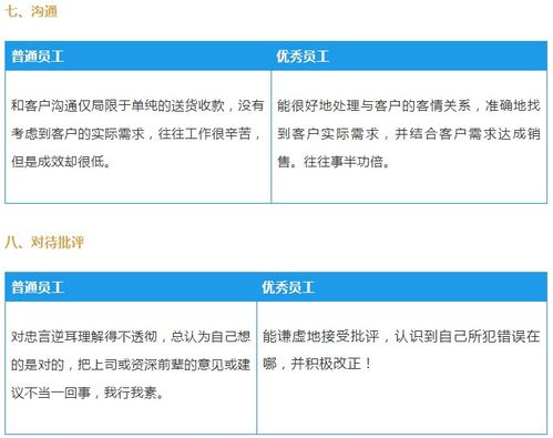 从哪里查酒店入住记录,从哪里查酒店入住记录，合法途径与注意事项