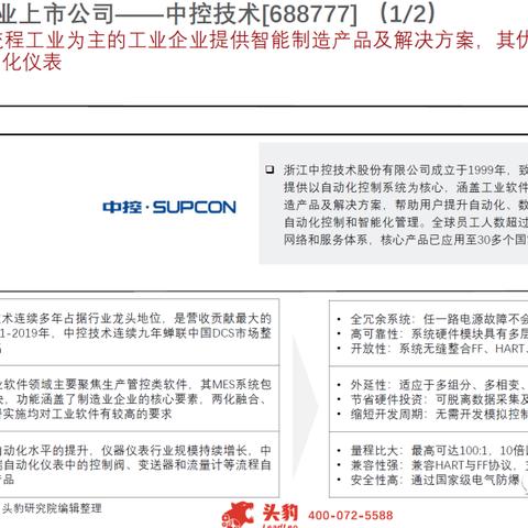 DCS控制器与PLC控制器的比较分析