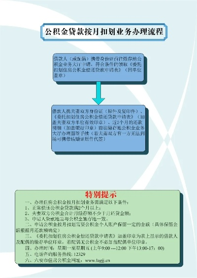 公积金划扣办理指南