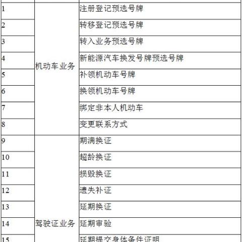 如何查询医保卡是否办理成功