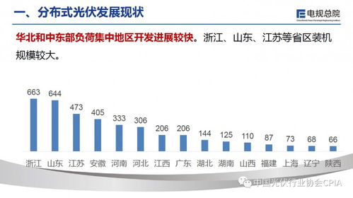 烟台水文监测分布，现状、挑战与未来展望