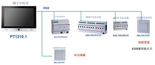 树莓派在工业控制系统中的革新应用