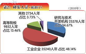 西安百度关键词优化策略与实践分析