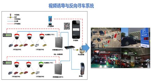 几点会查酒店监控记录,几点会查酒店监控记录，探究酒店监控系统的运作时间及其重要性