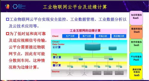 水文监测具体实现，技术、应用与挑战