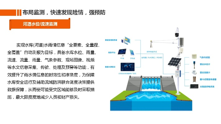 水文应急监测方案，应对自然灾害的关键策略