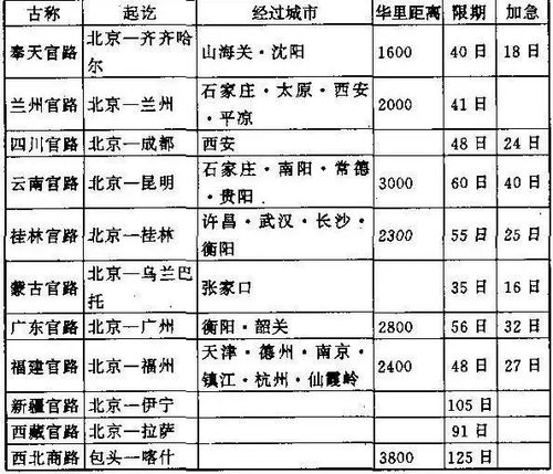 我国致富项目概览与深度探究