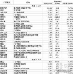 我国致富项目概览与深度探究