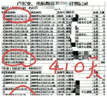 自己去查酒店入住记录可以查多久,自己去查酒店入住记录可以查多久——深度解析与实例展示