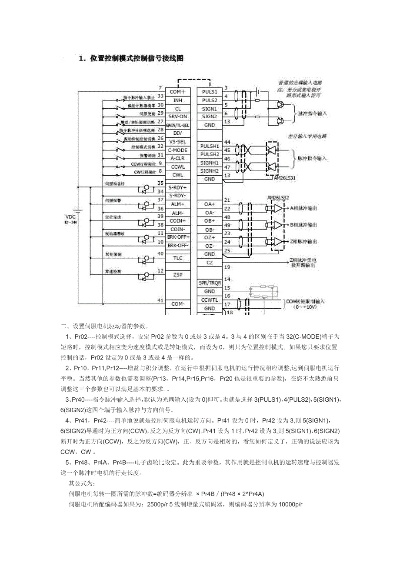 PLC控制器在电机控制中的应用与实践