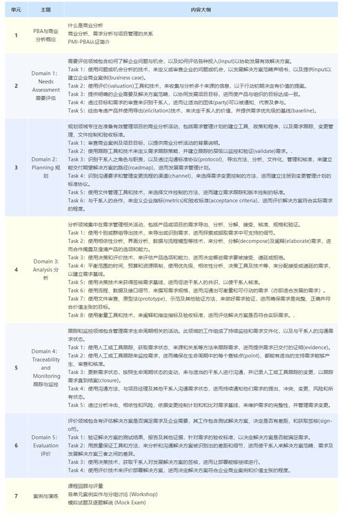 四川重庆关键词优化，策略与实践指南