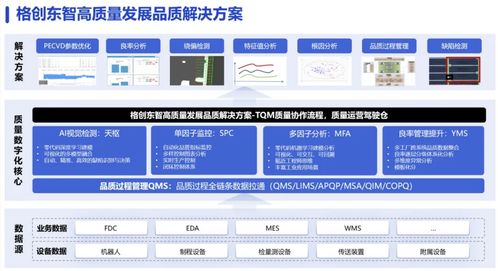 延庆区五金厂家直销，优质产品与服务的一站式解决方案