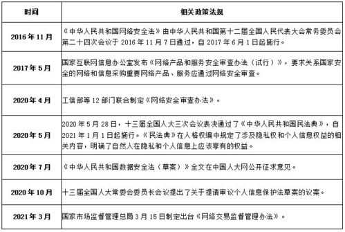 快递单号与酒店记录，信息时代的隐私探索