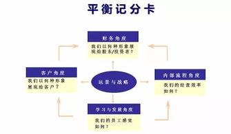 森林水文指标监测，守护生态平衡的关键手段