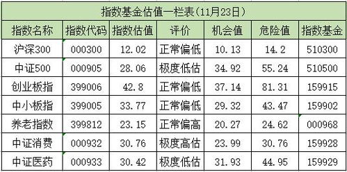 义乌装修加盟选择指南，全面评估与明智决策