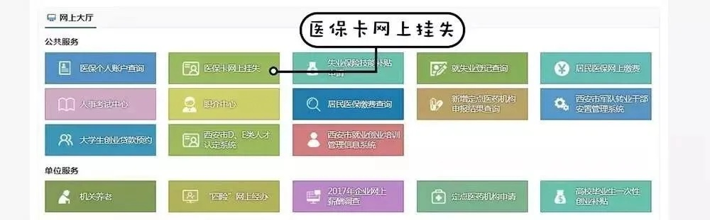 西安市医保卡密码忘记后的应对之策