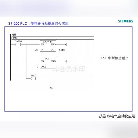 PLC在伺服电机控制系统中的应用与实践