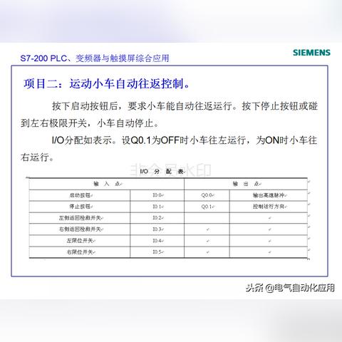 PLC在伺服电机控制系统中的应用与实践