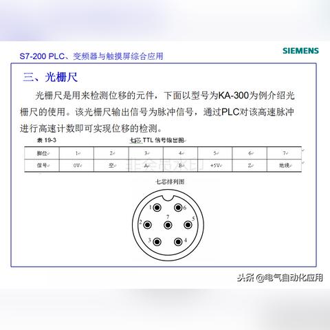 PLC在伺服电机控制系统中的应用与实践