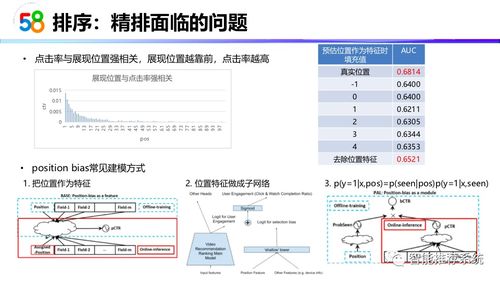 儋州百度小程序开发，探索、实践与未来展望