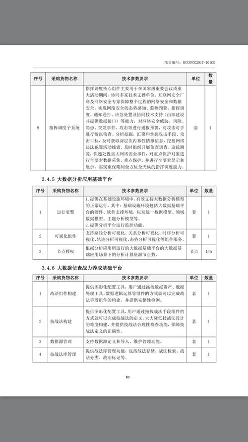 忻州公安局查酒店记录,忻州公安局查酒店记录，流程、目的与监管措施