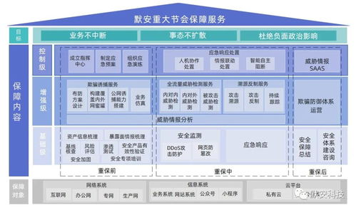 创新科技下的水文监测仿生鱼，守护水资源的重要使者