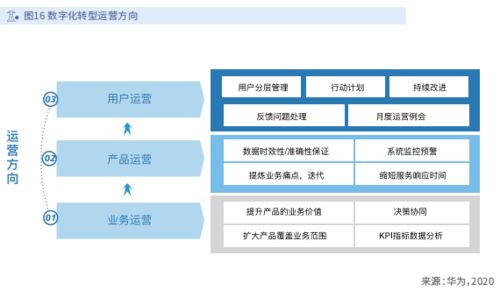 三门峡网站关键词优化，企业成功转型的加速器