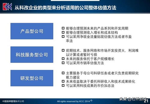 医保变更流程详解，如何高效更改医保信息