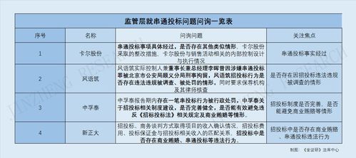 酒店入住记录的公司查询流程及其合规性探讨