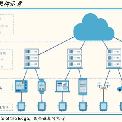 基站查聊天记录，隐私保护的界限与挑战