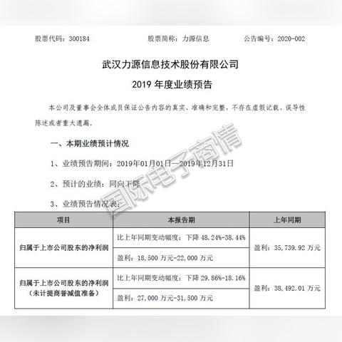 百度关键词优化成本分析——企业网络营销的必由之路