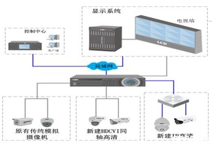 酒店为啥怕查监控记录呢,酒店为何害怕被查监控记录，隐私保护与合规性的双重考量