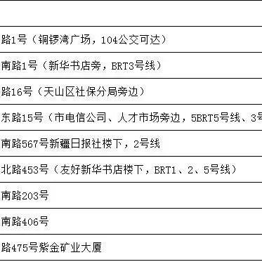 医保挂失流程详解，挂失方法、注意事项与补办步骤