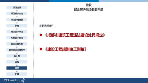 老外致富秘技深度解析