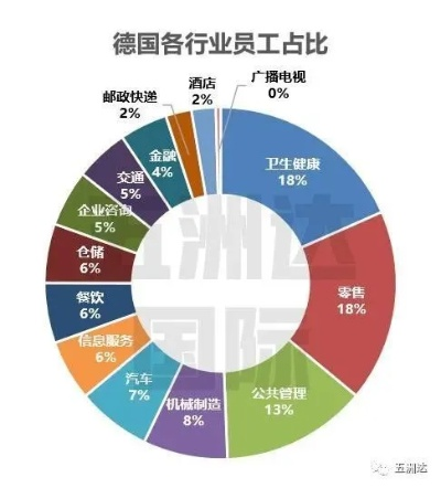 德国致富模式的深度解析