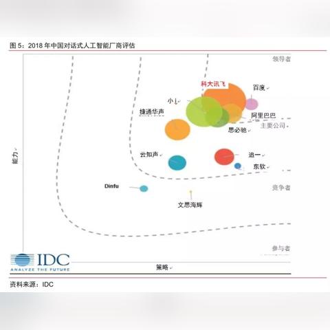 百度智能小程序书，探索未来交互方式的全新篇章