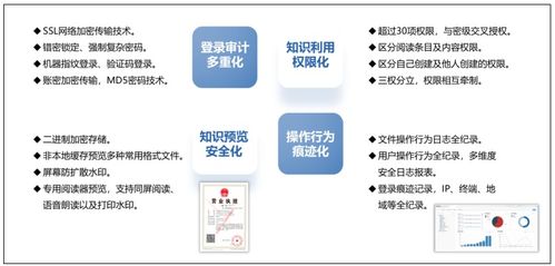 51公积金管家，高效管理您的公积金，助力职业发展